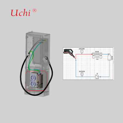يُستخدم نظام التبريد السائل لموصل الشحن للإدارة الحرارية لمسدس الشحن