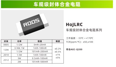 مقاوم استشعار التيار / مقاوم التحويلة من سبائك من الدرجة السيارات المغلفة