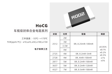 مقاوم استشعار التيار / مقاوم التحويلة من سبائك من الدرجة السيارات المغلفة