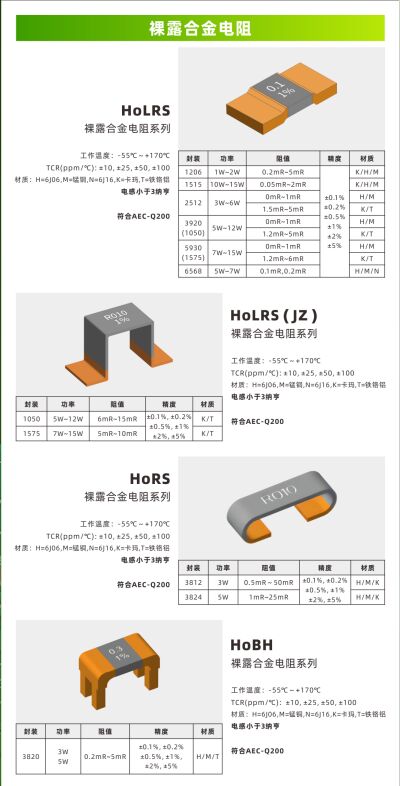مقاوم سبيكة عارية يُعرف أيضًا باسم مقاوم سبائك نقية لاستشعار التيار